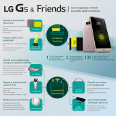 LG G5 & FRIENDS: COME ESPANDERE LE INFINITE POTENZIALITÀ DEGLI SMARTPHONE
