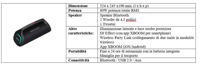 table2